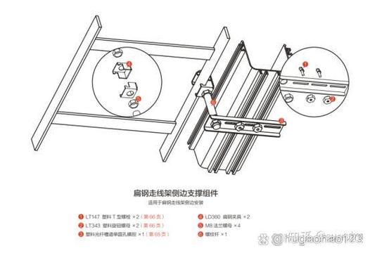 光纤槽安装图解