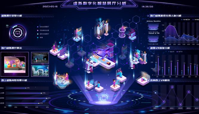 海康威视智慧医院管理平台