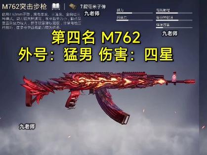 和平精英枪秒伤排名缩略图