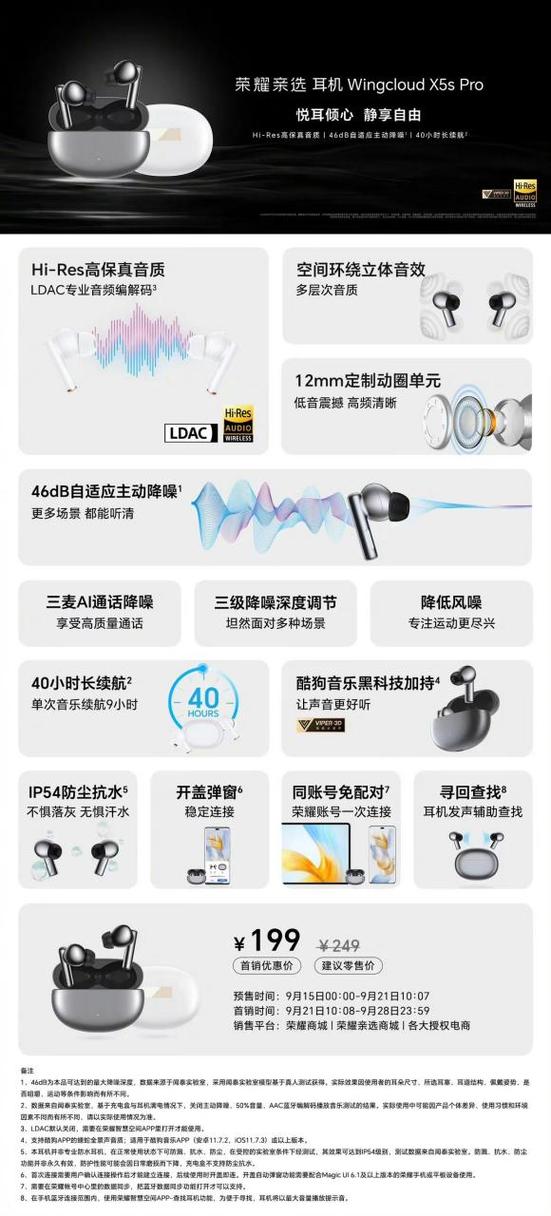 荣耀x5i耳机使用说明