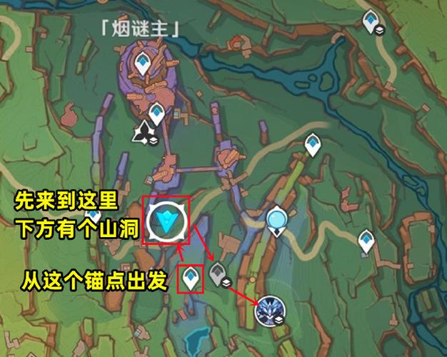 位移魔盒没虚拟位置