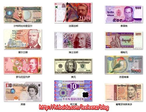 各国钱币识别大全图片