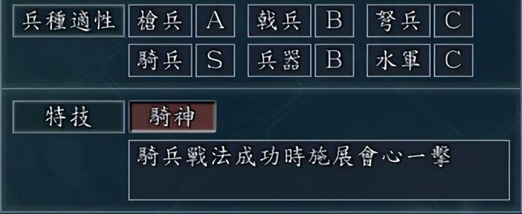 三国志10步兵编制所怎么用
