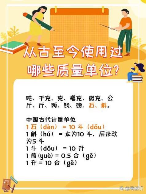 一合等于多少克