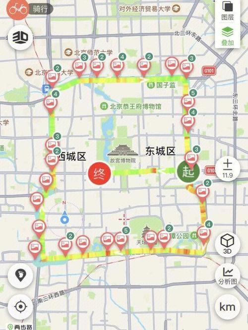 十大口碑最好自行车