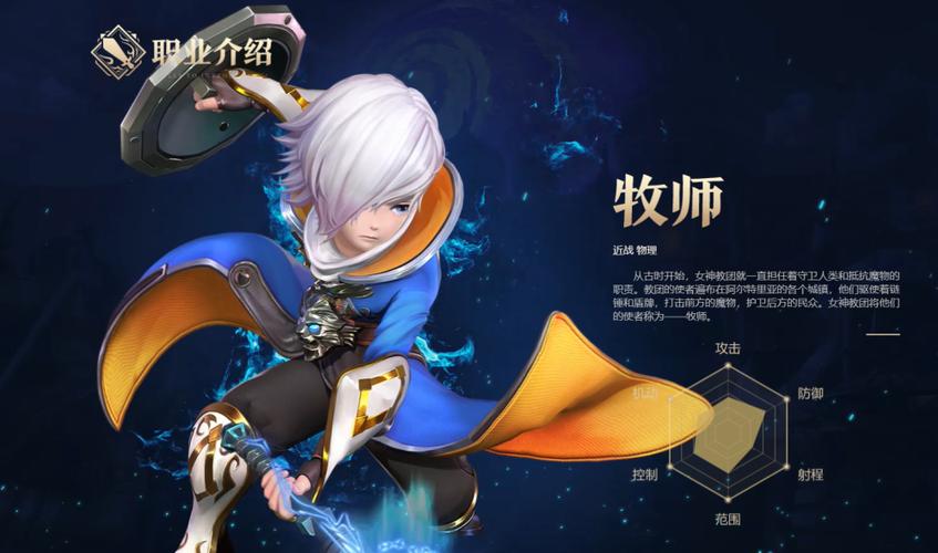 龙之谷世界二转职业