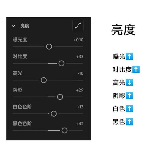 小米9屏幕偏黄正常么