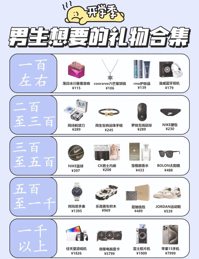 恩禾锡成人用品价格表