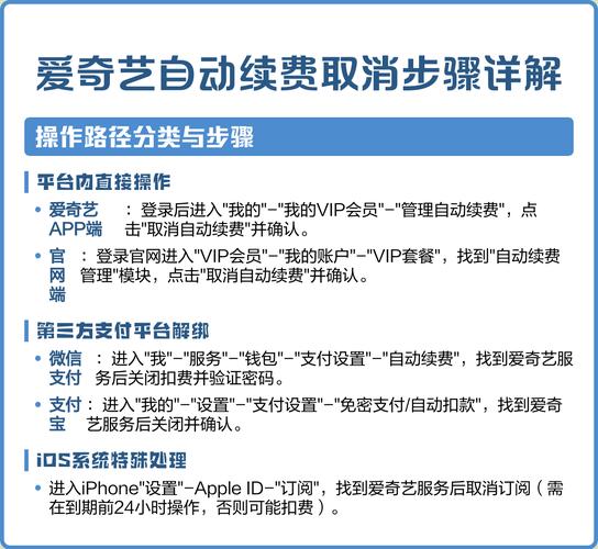 爱奇艺视频怎么关闭自动续费功能