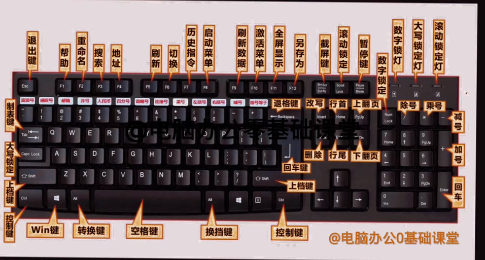 罗技K470键盘开关图