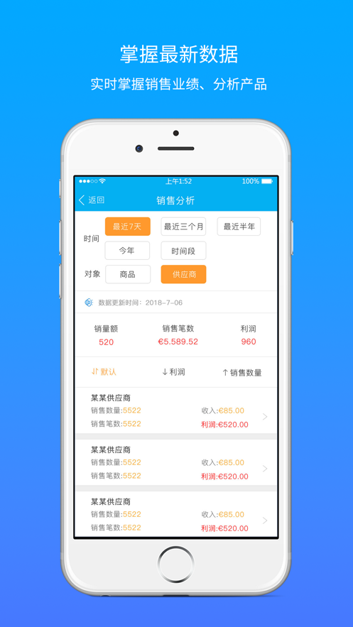 蓝光一天照几个小时