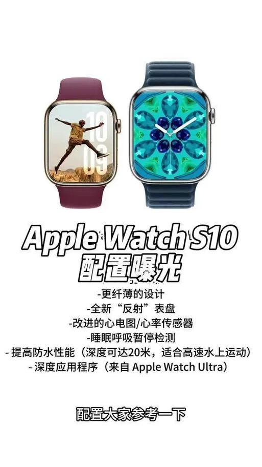 applewatch功能