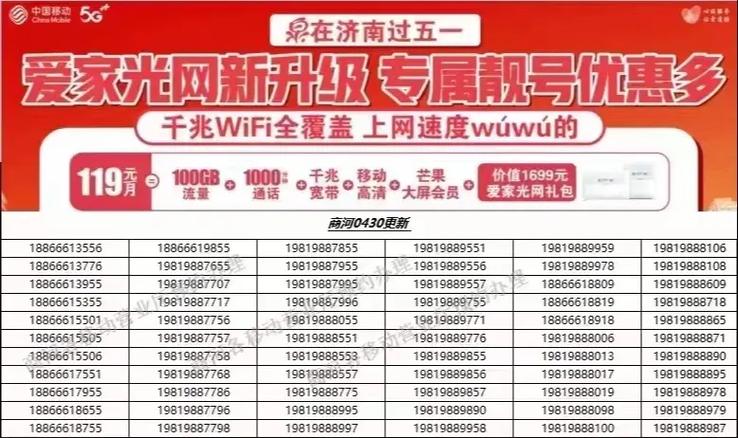 什么叫新爱家套餐费