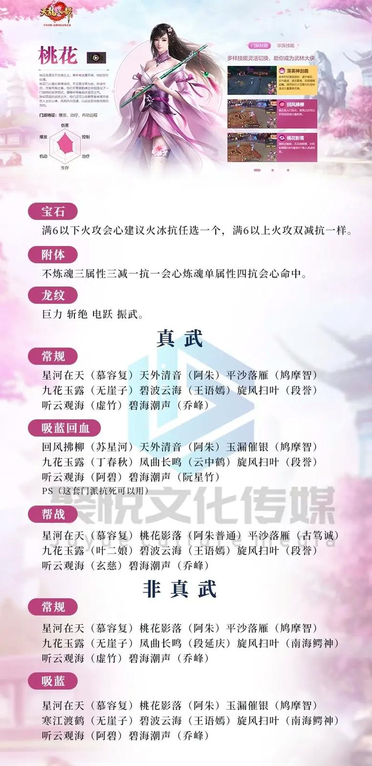 天龙八部手游峨眉真武指点图