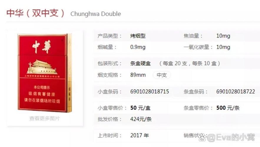 双中支中华烟盒尺寸缩略图