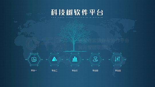 模板软件