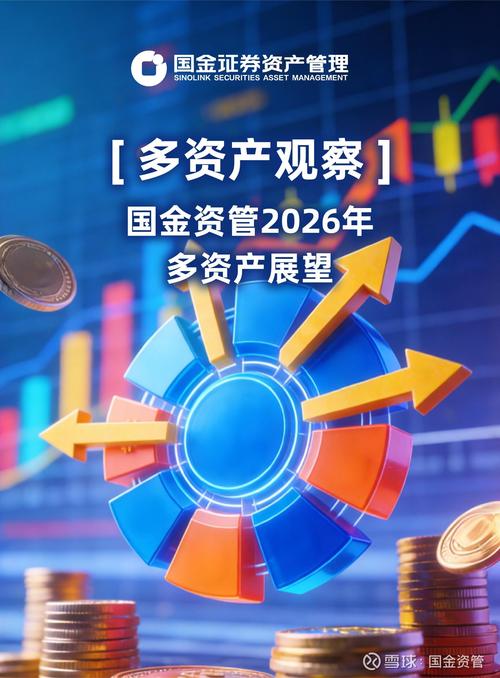 国金资管怎么样