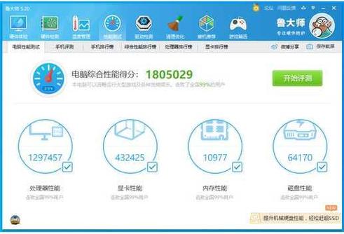 5775c鲁大师截图