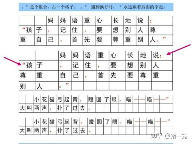 前引号刚好在最后一个