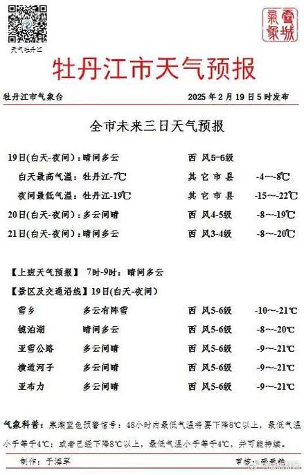 未来40天天气预报缩略图