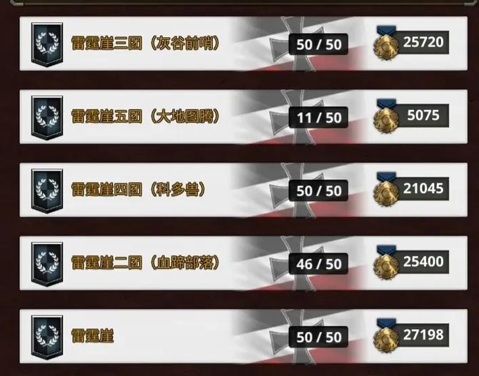 勇猛之路哪个阵营好