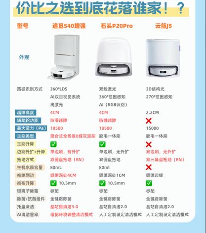 云鲸扫地机故障一览表