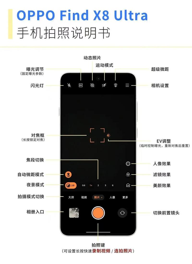 oppo手机的自监控功能缩略图