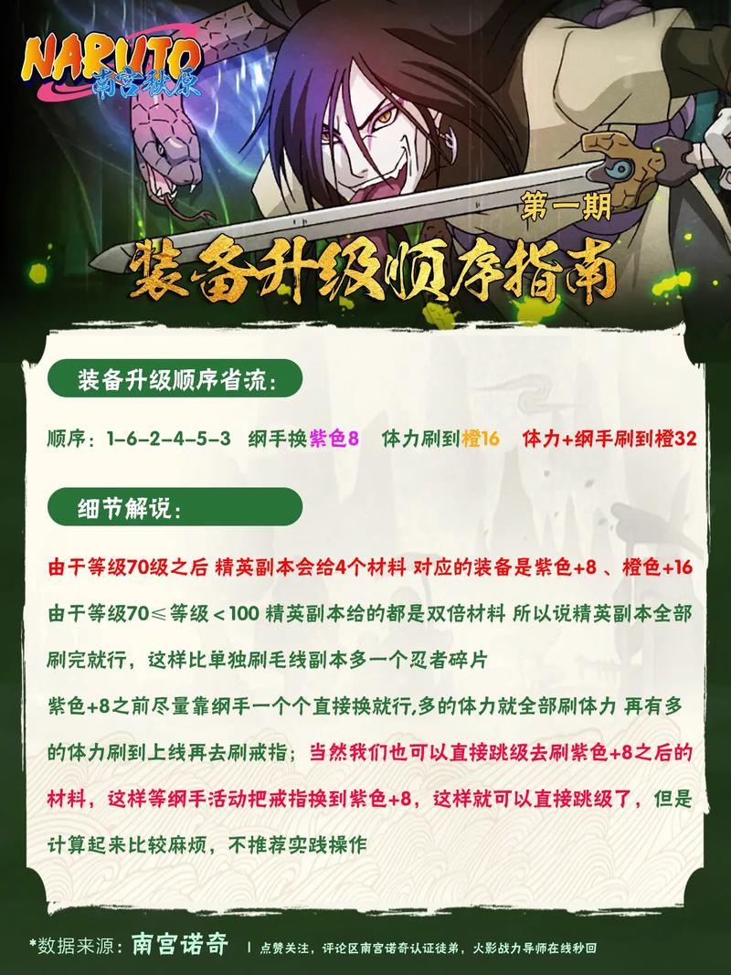 火影战记修改工具