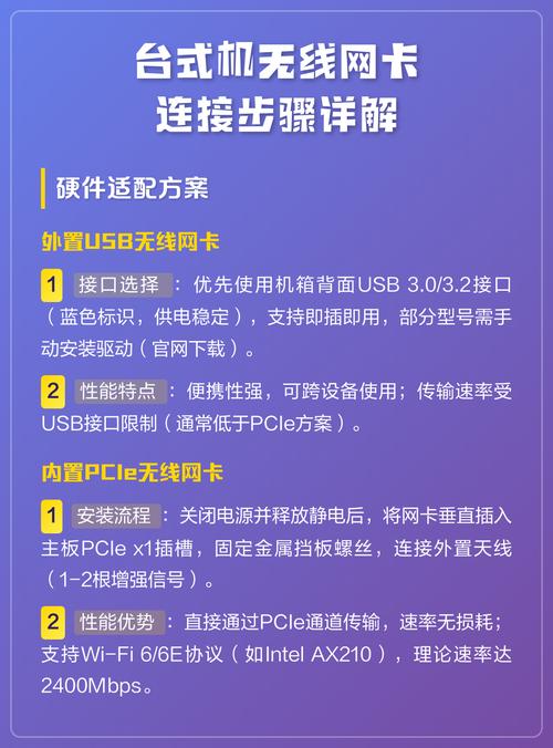 无线网卡怎么连接