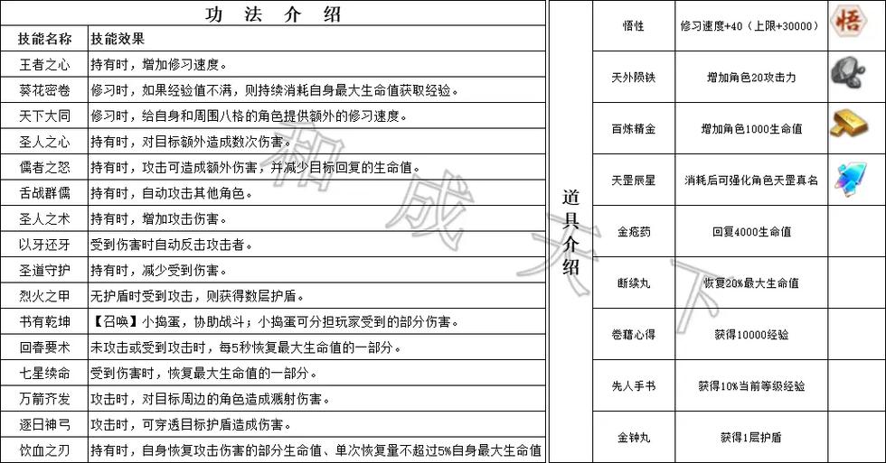提高boss爆率的方法