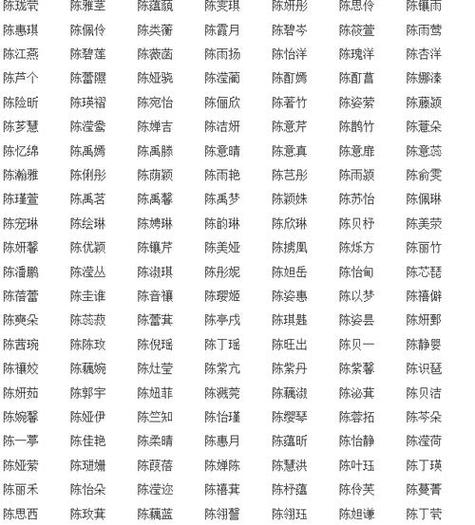 向姓100分最佳姓名截图