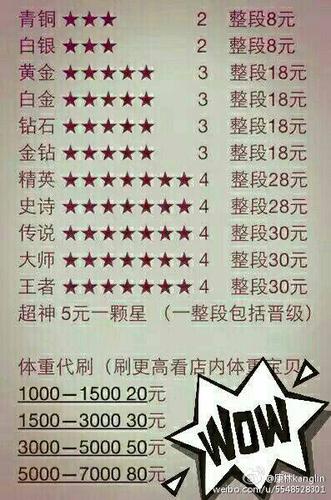 球球大作战1000万爱心免费刷