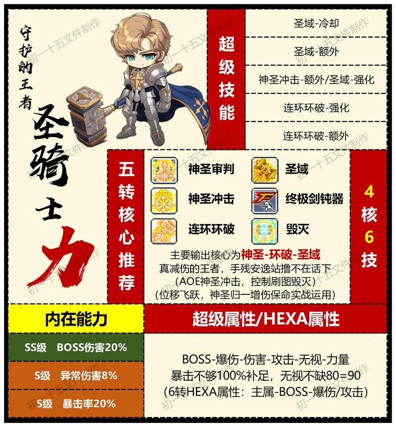 圣骑士沦为魔族孕妻全文免费阅读笔