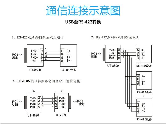 9针串口转usb接线原理