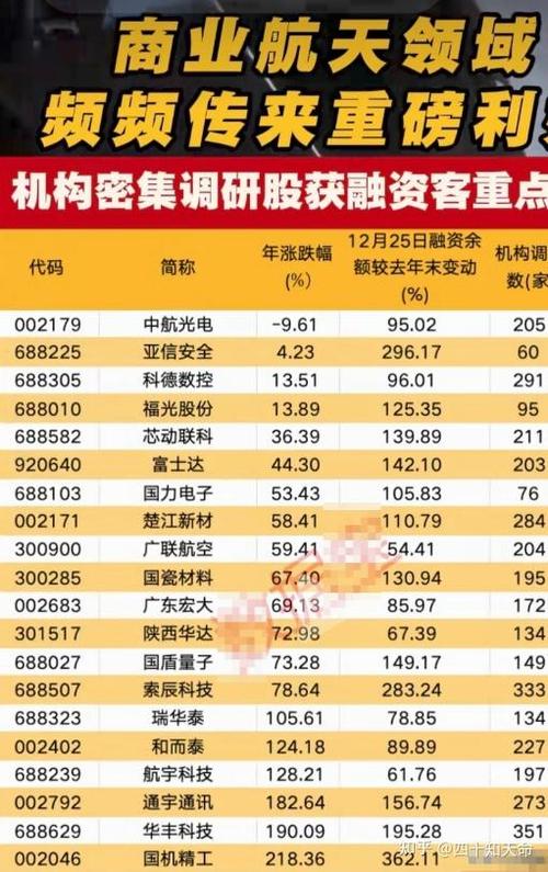 2026能翻十倍的低价股