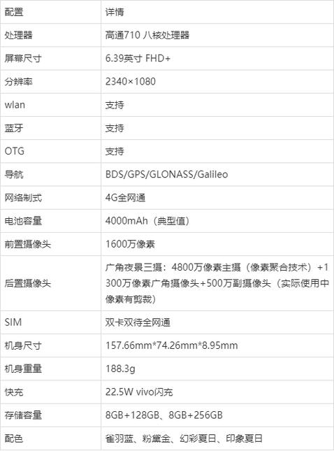 vivox27维修价目表缩略图
