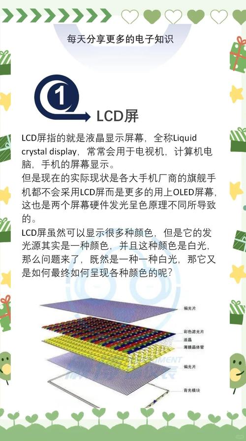 k80是OLED还是LCD屏幕吗
