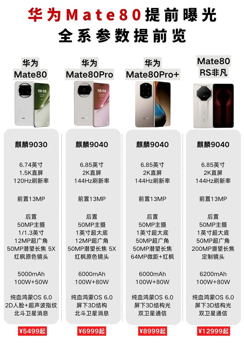 mate80出厂带膜吗