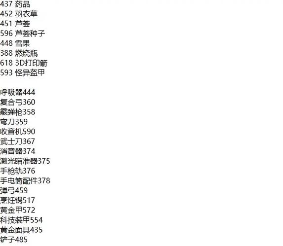 森林所有物品代码