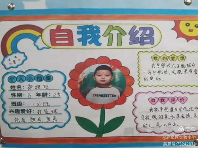 中文自我介绍缩略图