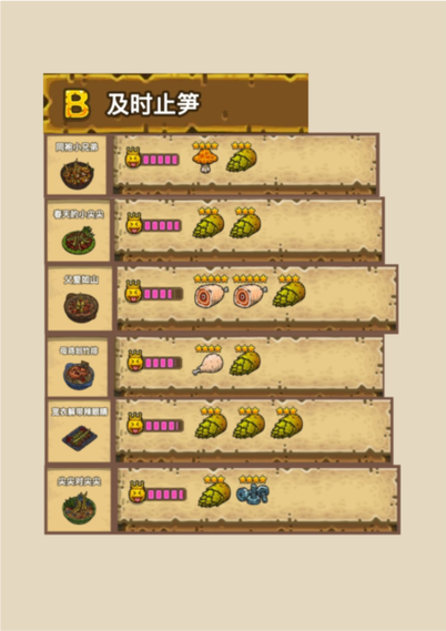 黑暗料理王吾爱破解