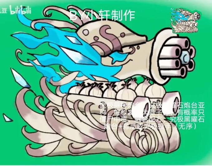 植物大战僵尸β版自定义