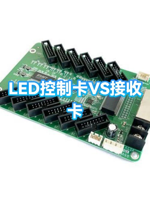 led屏控制卡和接收卡区别