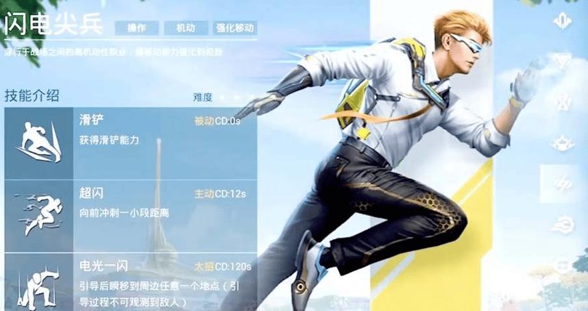 2026年超体对抗最强角色