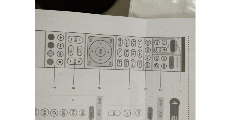 联通机顶盒设置教程游戏截图