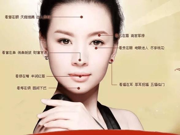 女人变漂亮的风水