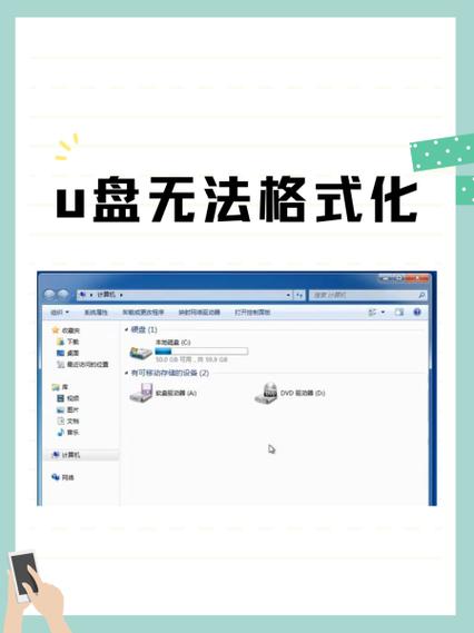 u盘不能格式化