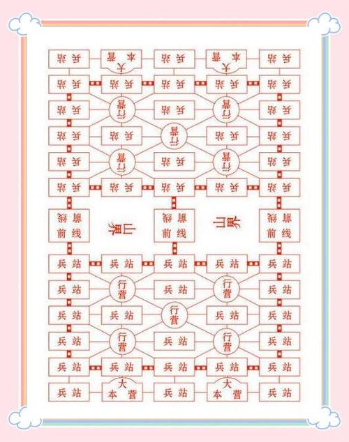 军棋的玩法规则