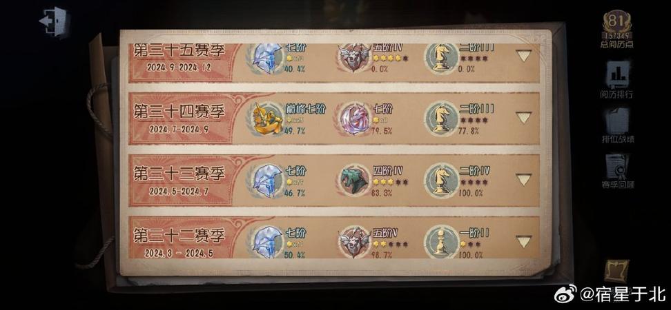 第五三阶和一阶可以排位吗
