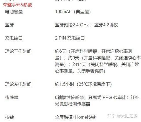 华为手环5和小米手环4哪个好